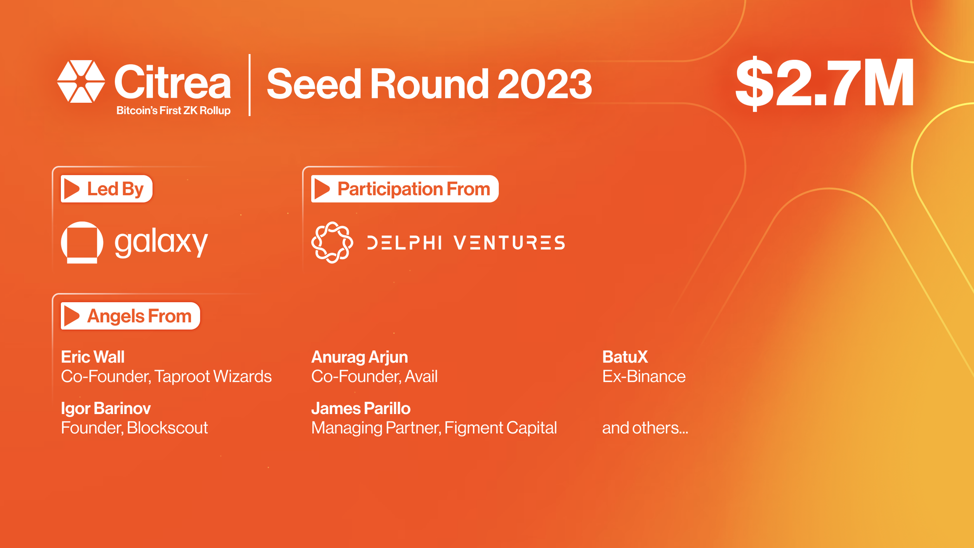 Announcing Our $2.7M Seed Round To Launch Bitcoin’s First ZK Rollup